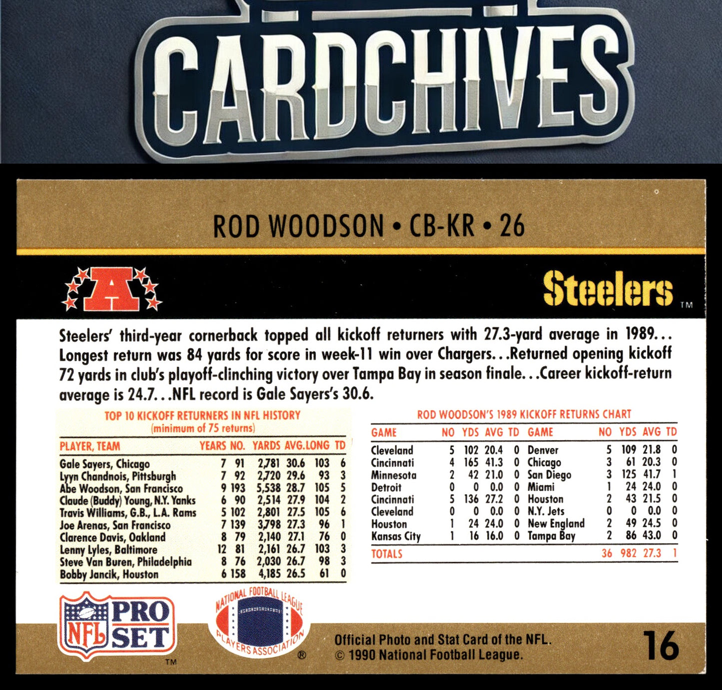 Rod Woodson 1990 Pro Set FACT Cincinnati #16