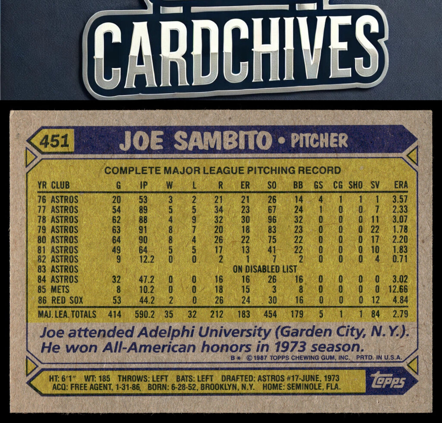 Joe Sambito 1987 Topps #451 Collector's Edition (Tiffany)