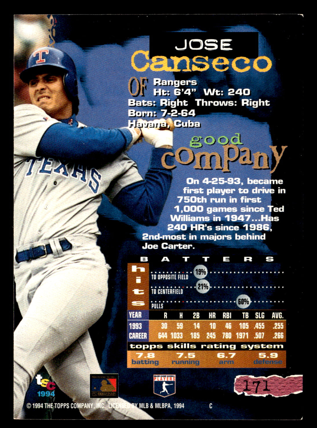 Jose Canseco 1994 Topps #171 Superstar Samplers Stadium Club