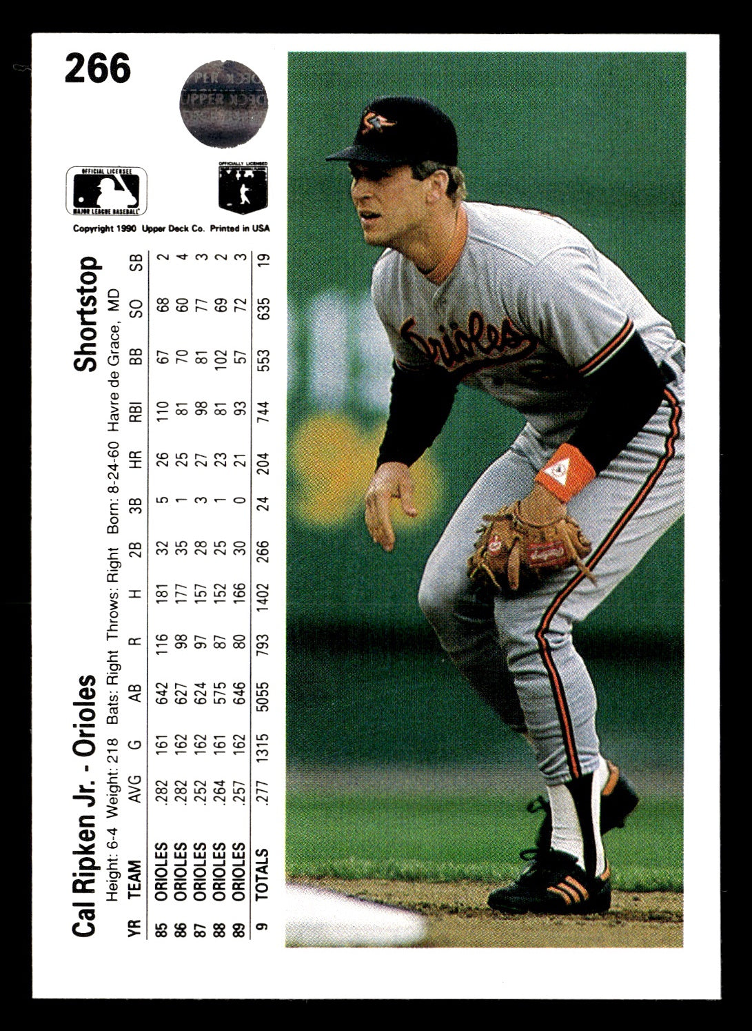Cal Ripken Jr. 1990 Upper Deck #266