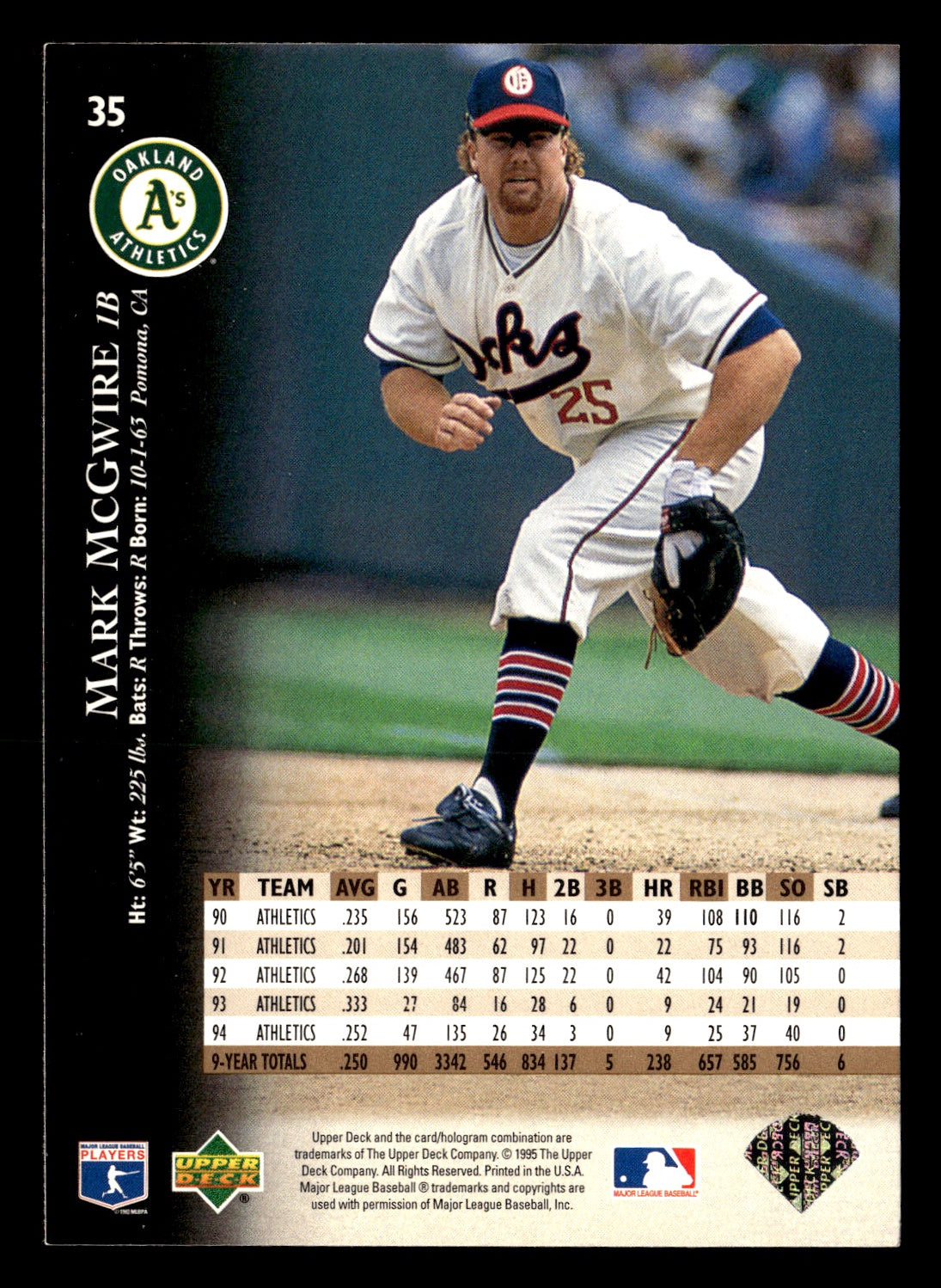 Mark McGwire 1995 Upper Deck #35