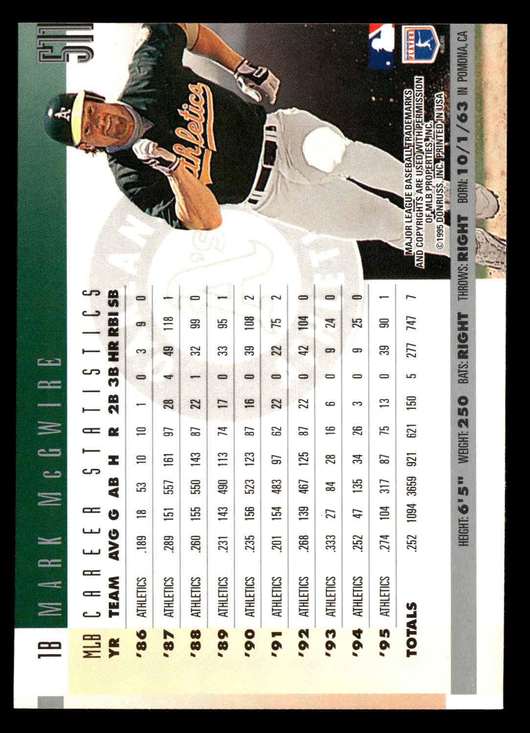Mark McGwire 1996 Donruss #511