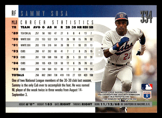 Sammy Sosa 1996 Donruss #334