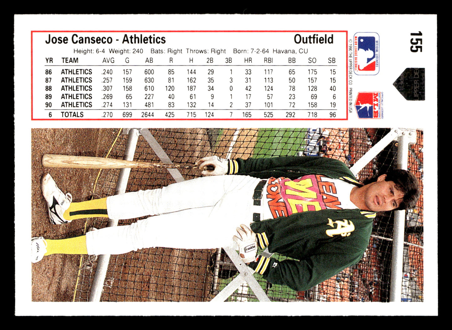 Jose Canseco 1991 Upper Deck #155