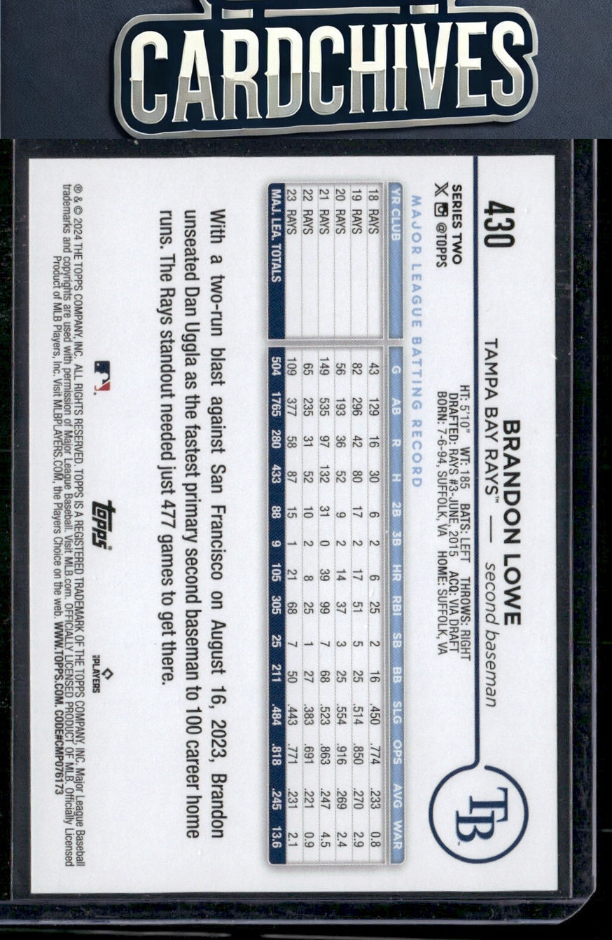 Brandon Lowe 2024 Topps #430 Rainbow Foil