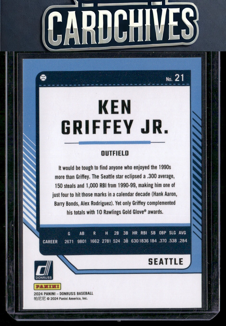 Ken Griffey Jr. 2024 Donruss #21