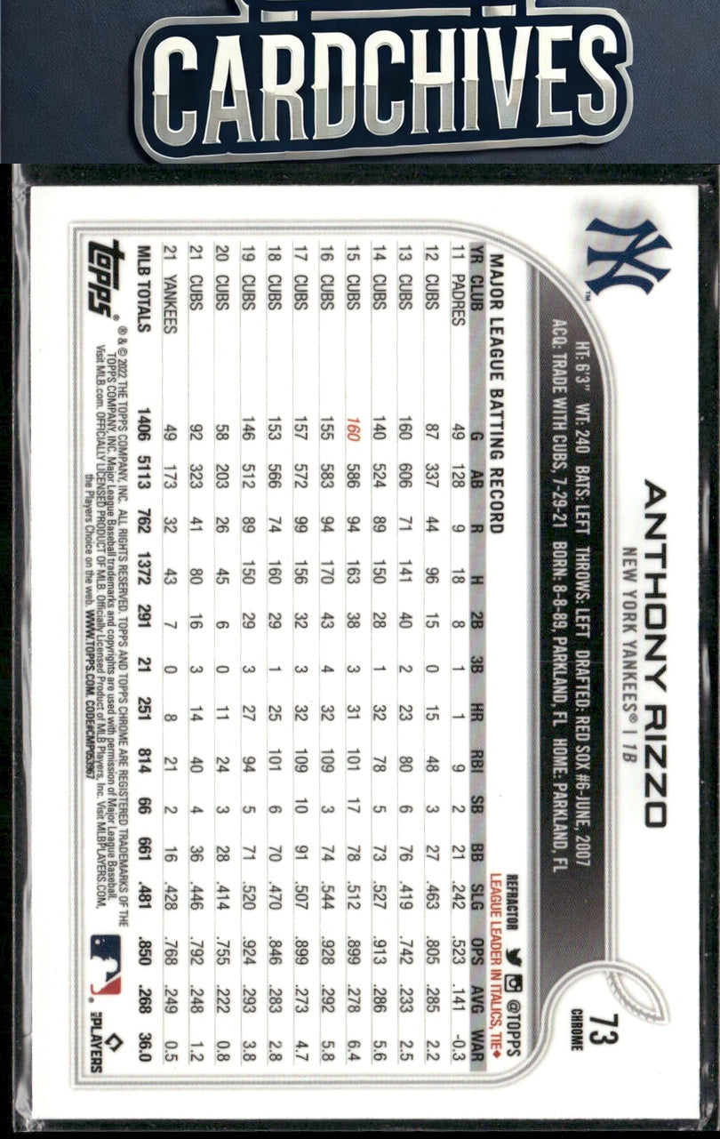 Anthony Rizzo 2022 Topps Chrome #73 Refractor