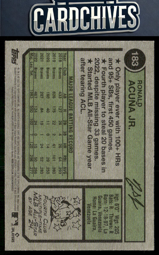 Ronald Acuña Jr. 2023 Topps Heritage #183