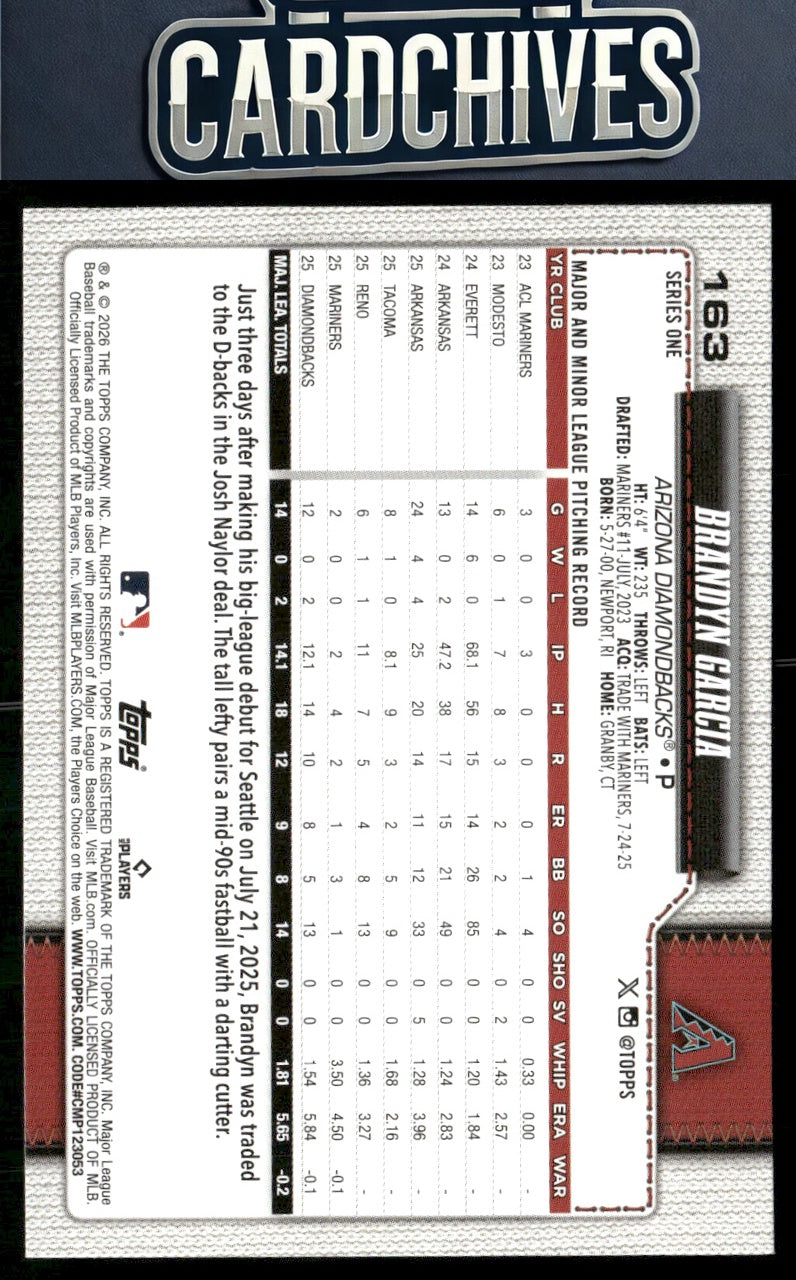Brandyn Garcia 2026 Topps #163 Rookie RC