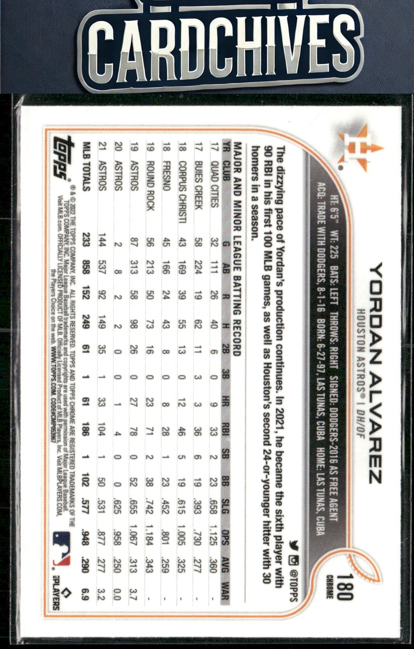 Yordan Alvarez 2022 Topps Chrome #180 Prism Refractor