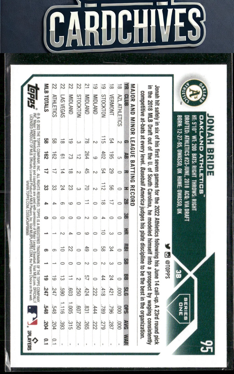 Jonah Bride 2023 Topps #95 Rookie RC