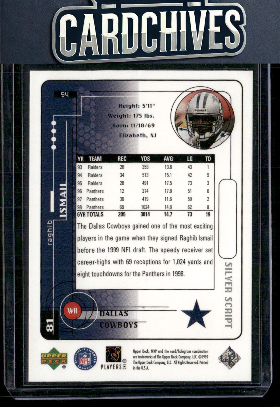 Raghib Ismail 1999 Upper Deck MVP #54 Silver Script