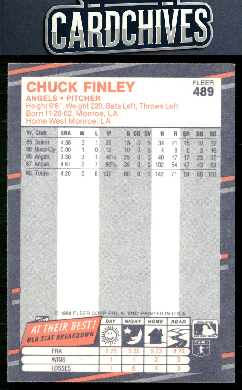 Chuck Finley 1988 Fleer #489