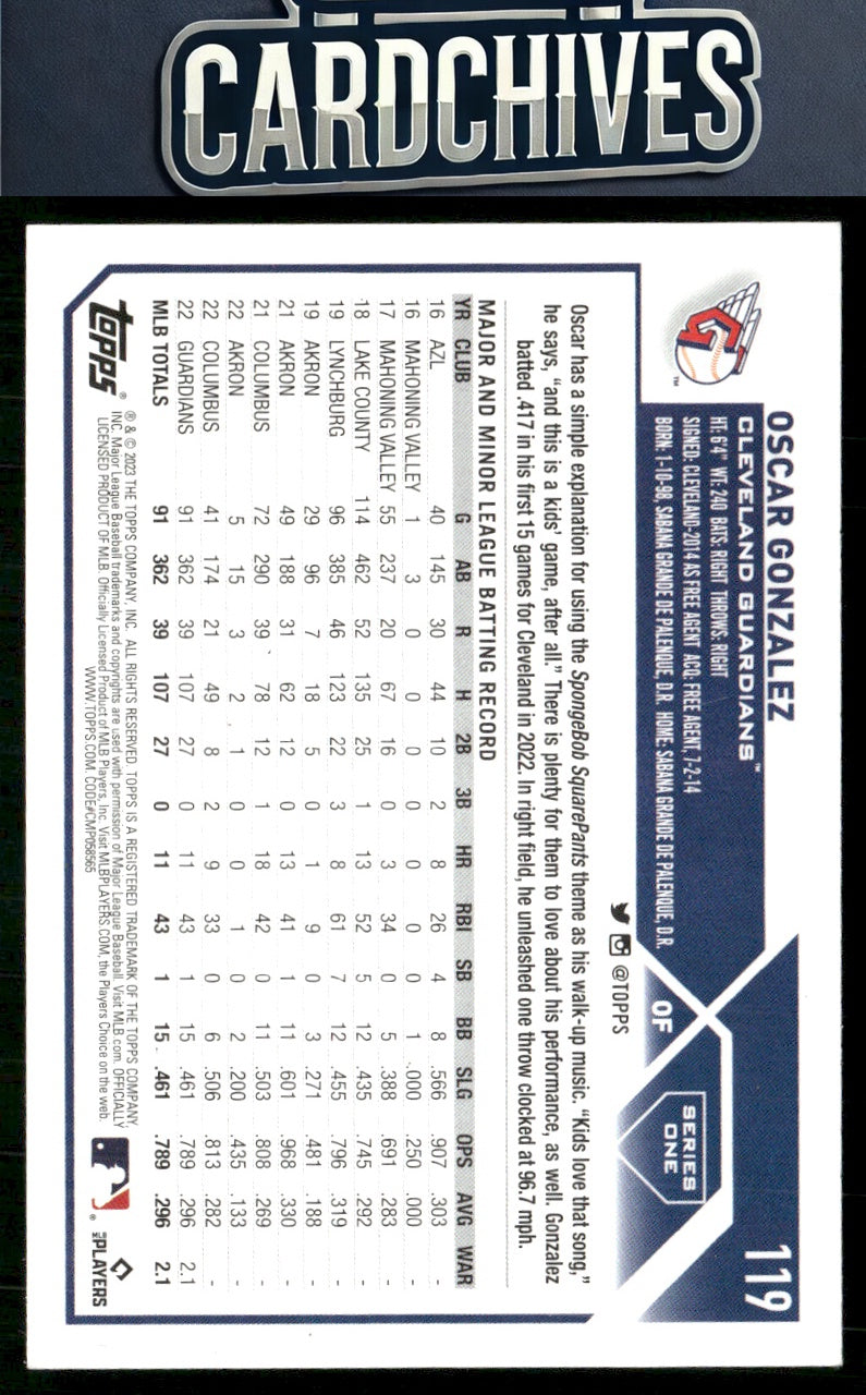 Oscar Gonzalez 2023 Topps #119 Royal Blue