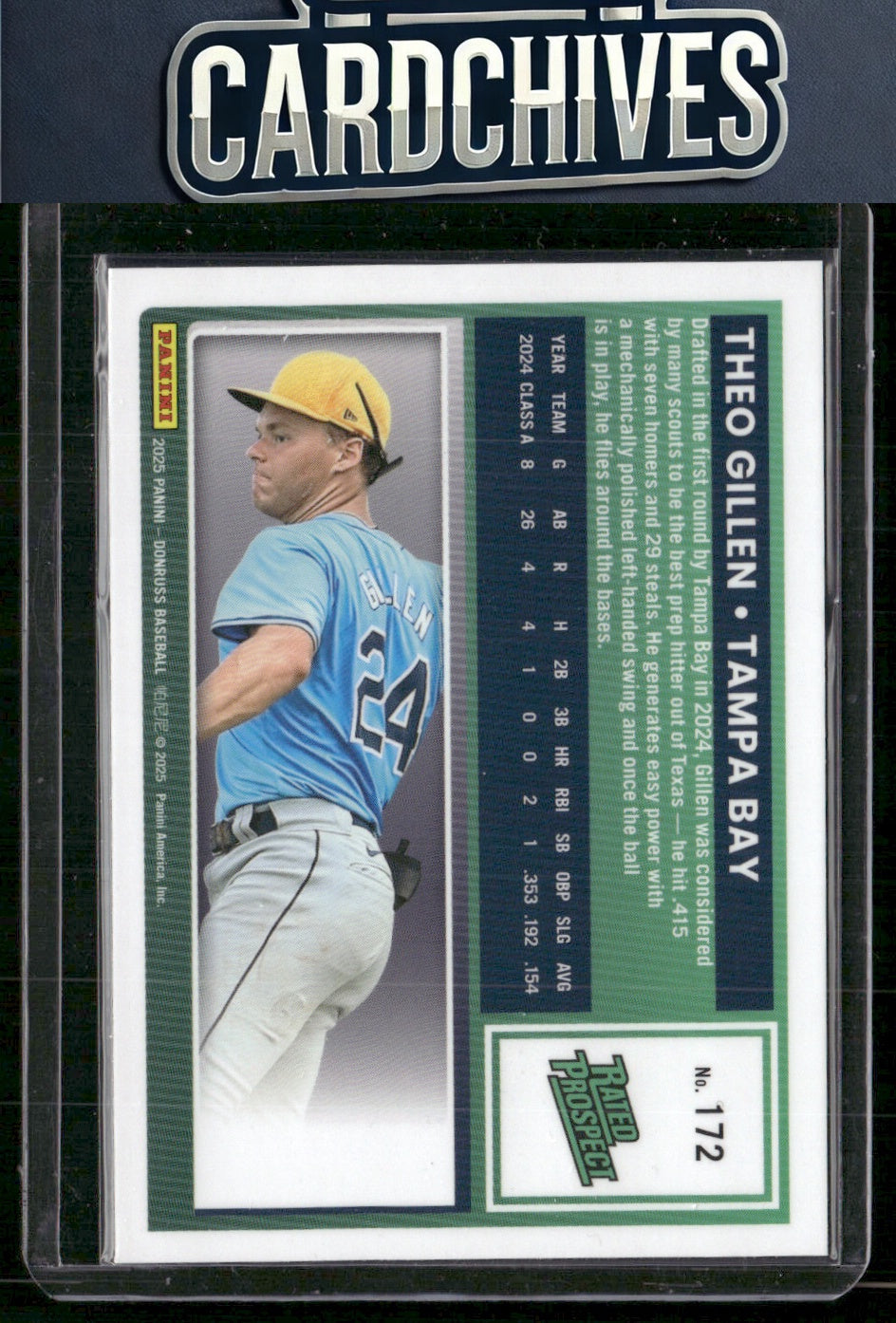 Theo Gillen 2025 Donruss #172 Optic