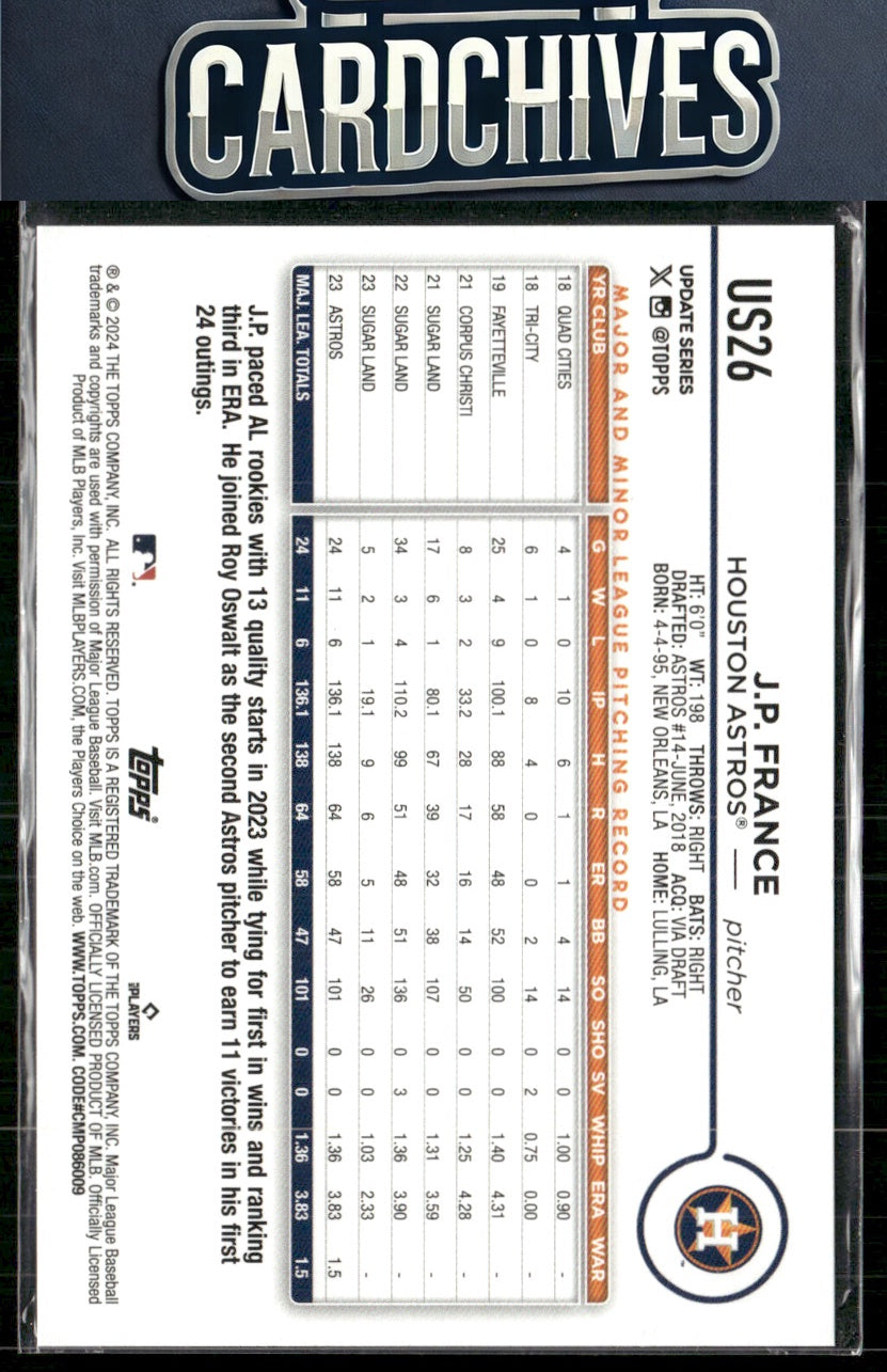 J.P. France 2024 Topps Update #US26 Silver Crackle Foilboard