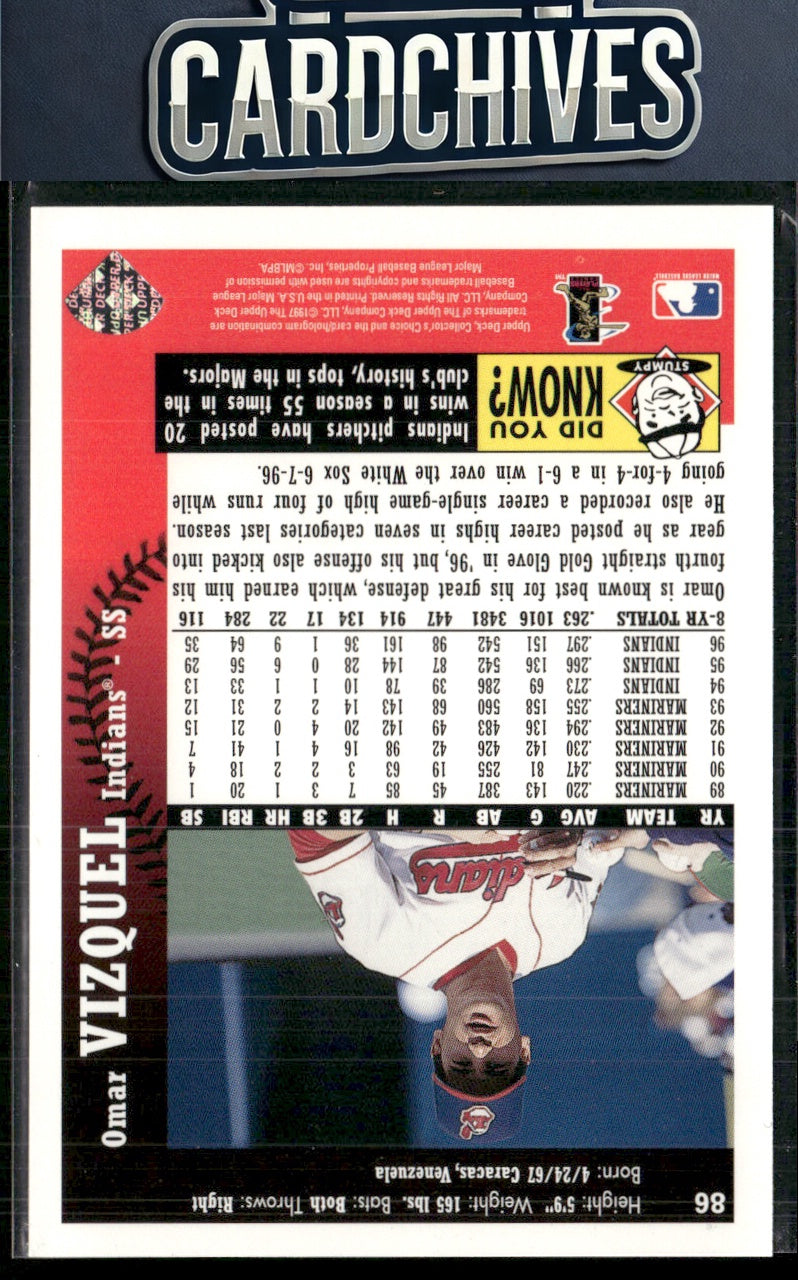 Omar Vizquel 1997 Collector's Choice #86
