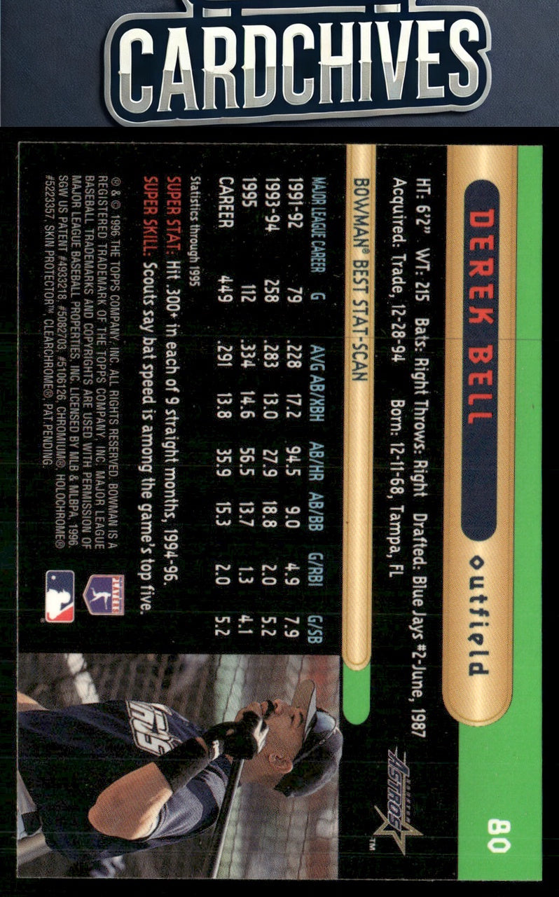 Derek Bell 1996 Bowman's Best #80