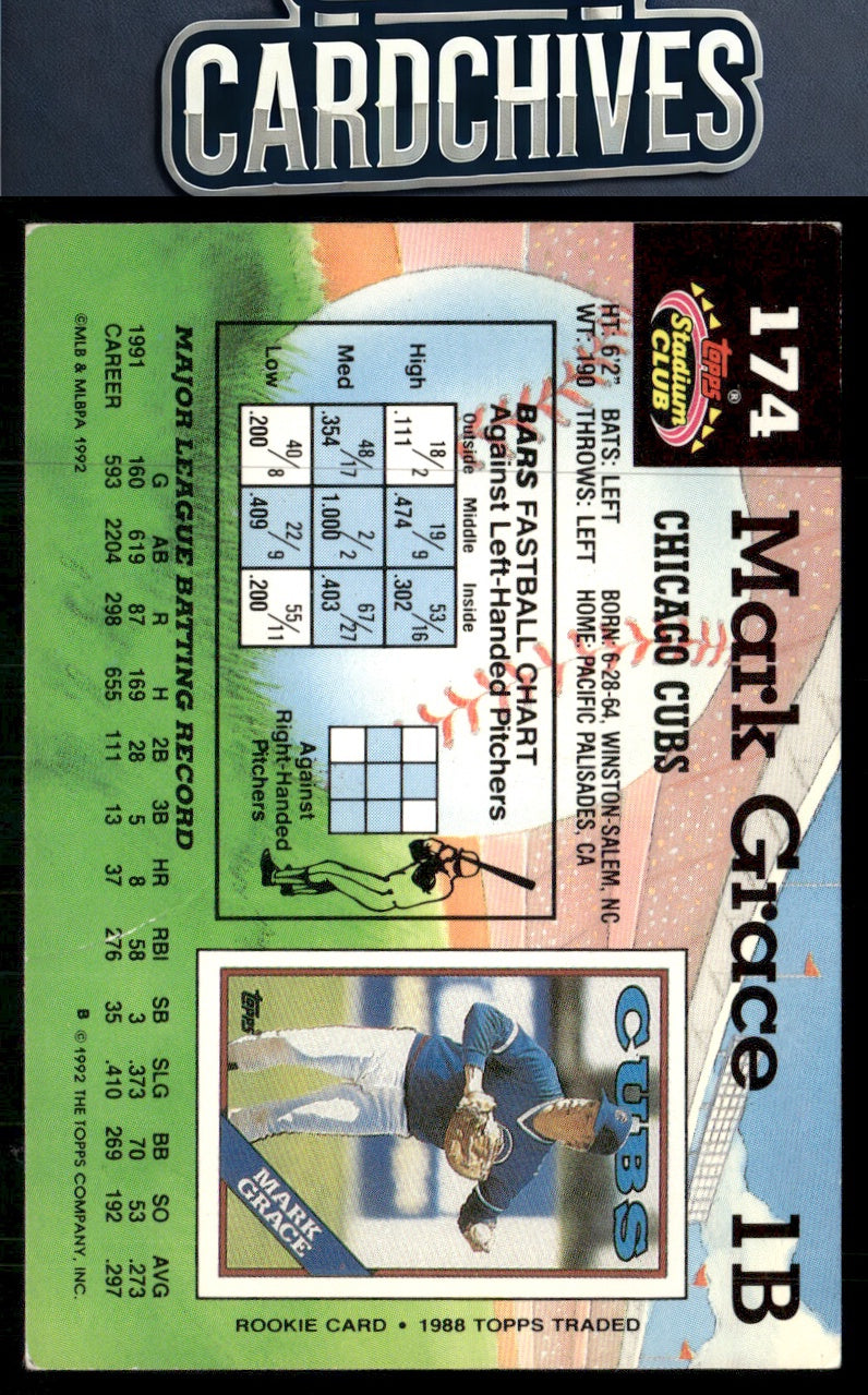Mark Grace 1992 Stadium Club #174b
