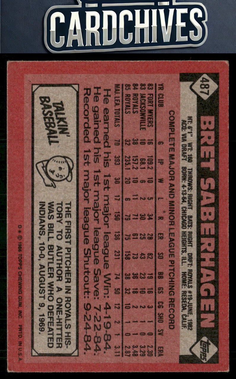 Bret Saberhagen 1986 Topps #487