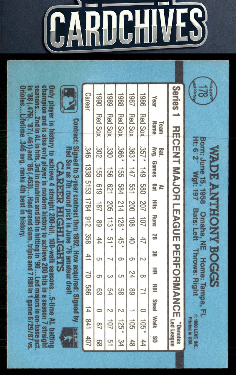 Wade Boggs 1991 Donruss #178