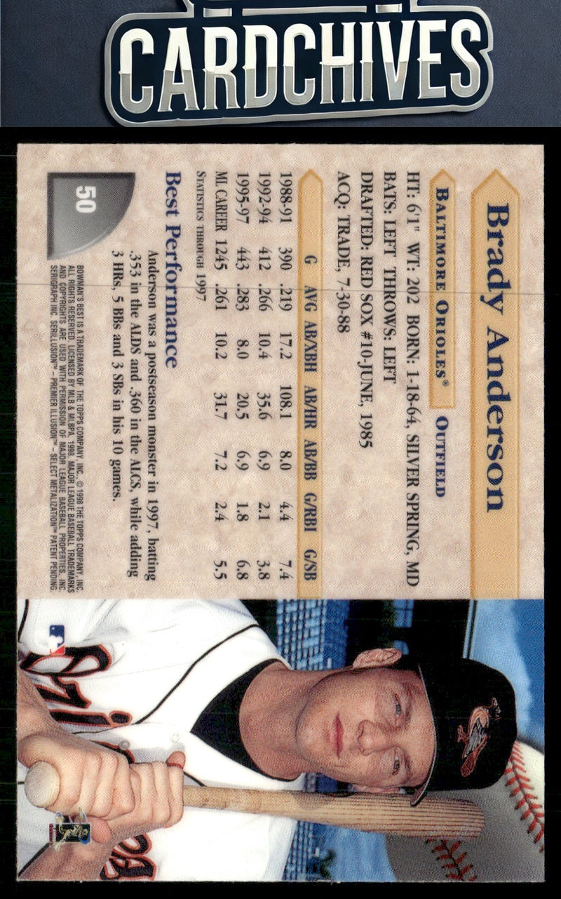 Brady Anderson 1998 Bowman's Best #50