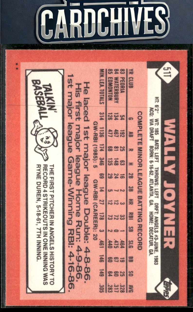 Wally Joyner 1986 Topps Traded #51T