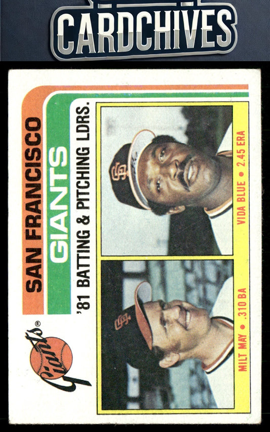 Giants Leaders / Checklist (Milt May / Vida Blue) 1982 Topps #576