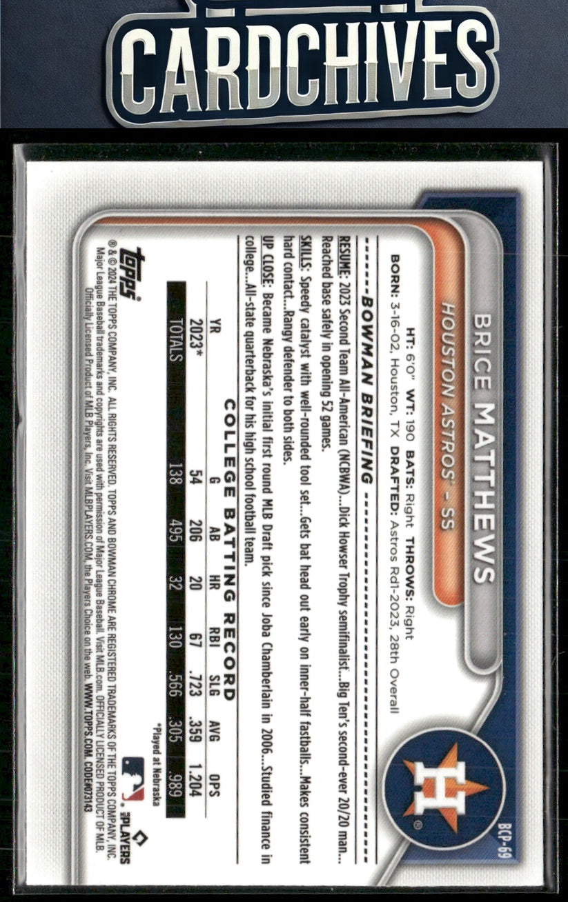 Brice Matthews 2024 Bowman Sapphire Edition #BCP-69
