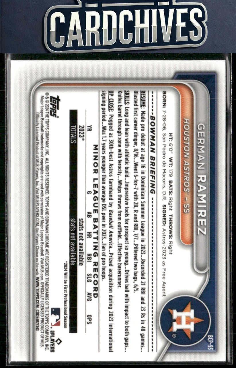 German Ramirez 2024 Bowman Sapphire Edition #BCP-93