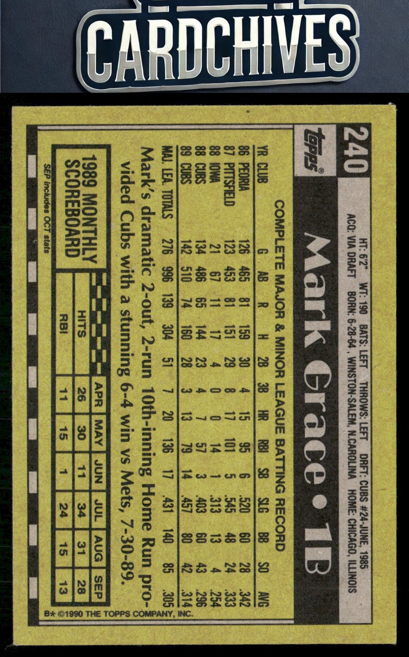Mark Grace 1990 Topps #240