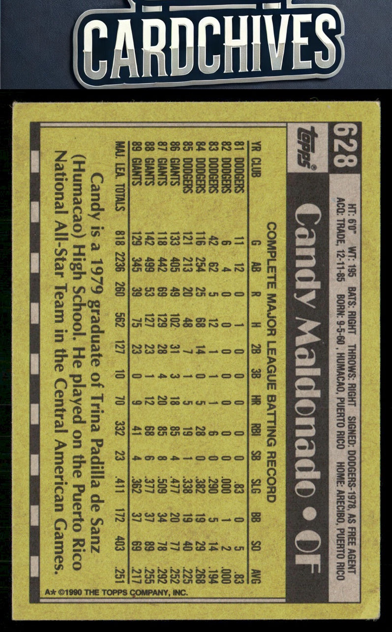 Candy Maldonado 1990 Topps #628