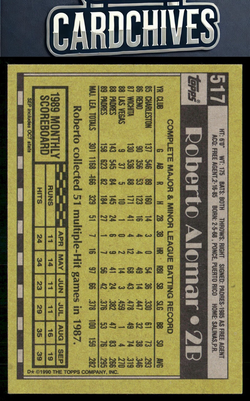 Roberto Alomar 1990 Topps #517