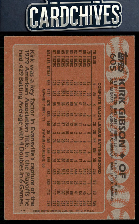 Kirk Gibson 1988 Topps #605