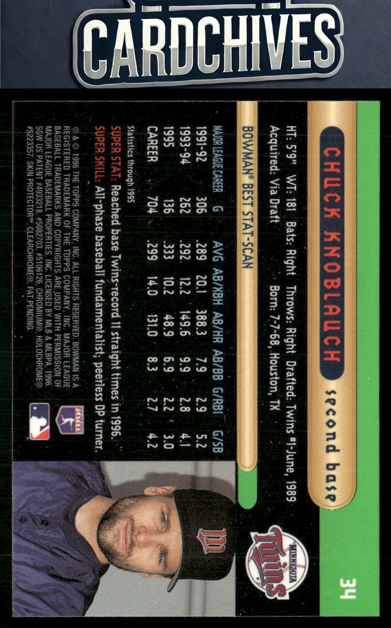 Chuck Knoblauch 1996 Bowman's Best #34