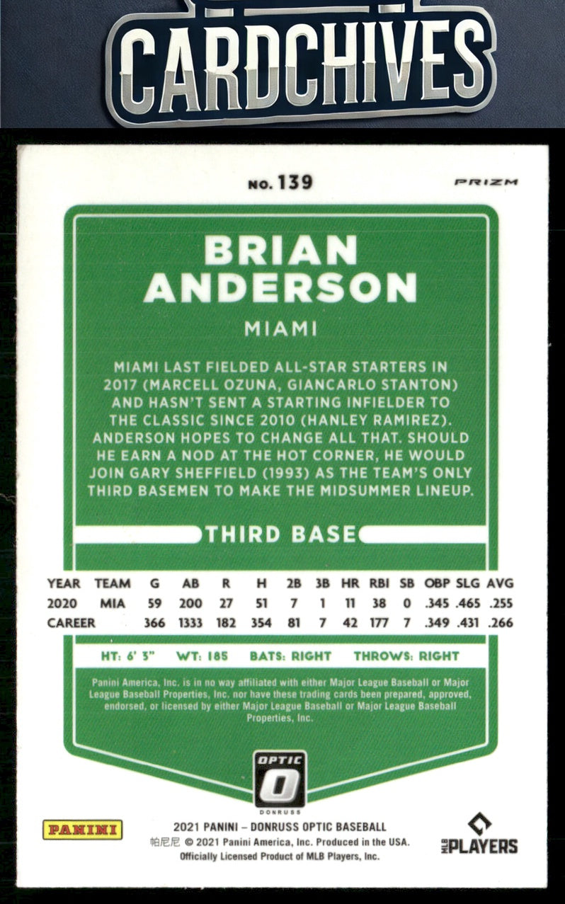 Brian Anderson 2021 Donruss Optic #139 Holo