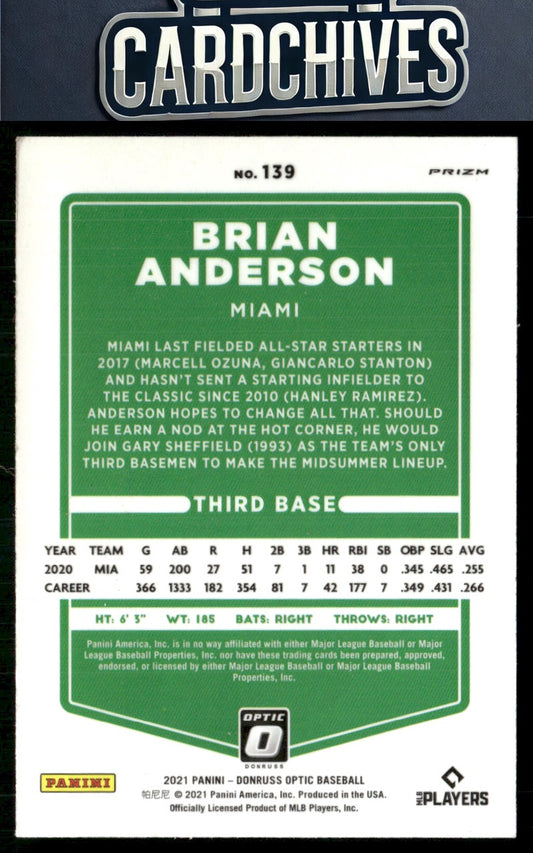 Brian Anderson 2021 Donruss Optic #139 Holo