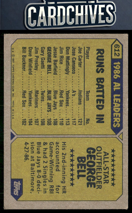 George Bell 1987 Topps #612