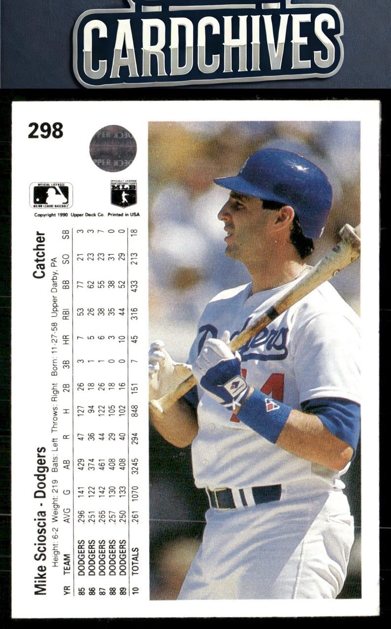 Mike Scioscia 1990 Upper Deck #298