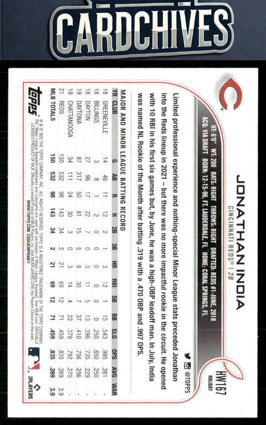 Jonathan India 2022 Topps Holiday #HW167 Metallic