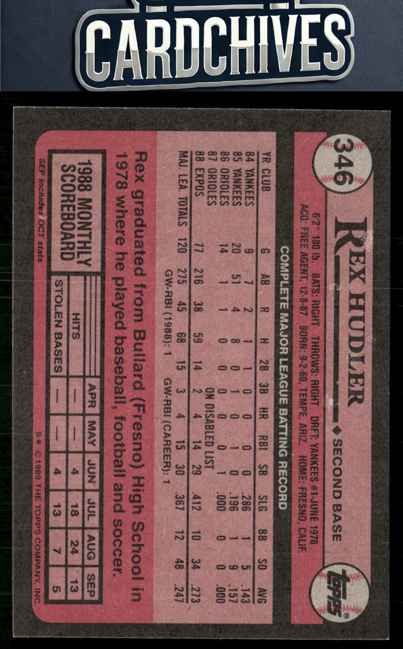 Rex Hudler 1989 Topps #346