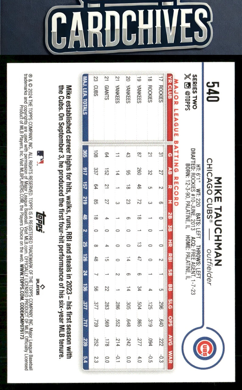 Mike Tauchman 2024 Topps #540 Rainbow Foil