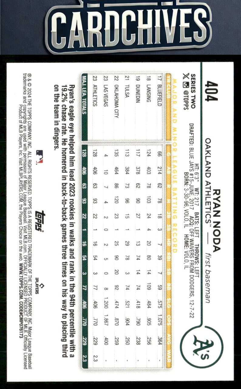 Ryan Noda 2024 Topps #404 Black Crackle Foil