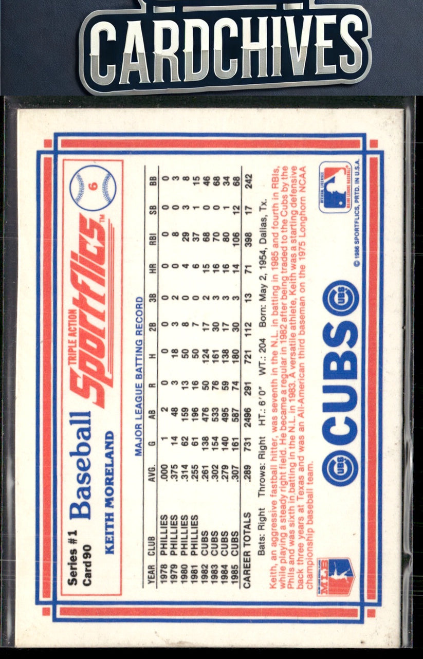 Keith Moreland 1986 Sportflics #90
