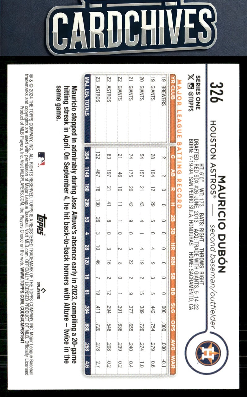 Mauricio Dubón 2024 Topps #326 Holiday
