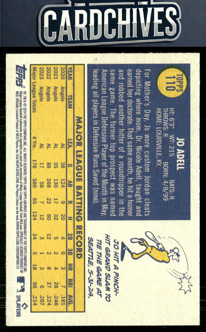 Jo Adell 2024 Topps Archives #110