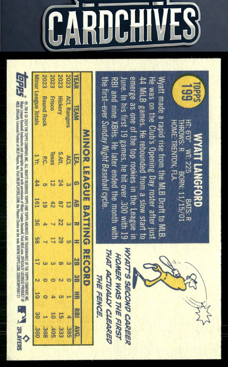 Wyatt Langford 2024 Topps Archives #199 Rookie
