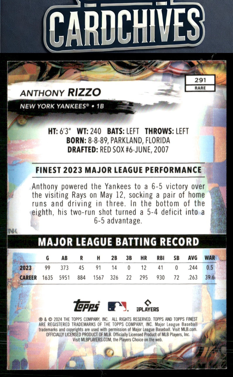 Anthony Rizzo 2024 Finest #291