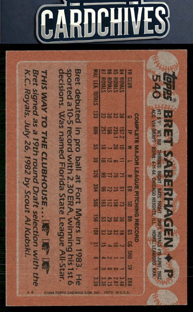 Bret Saberhagen 1988 Topps #540