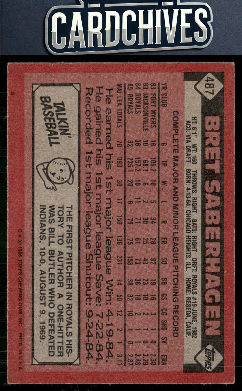 Bret Saberhagen 1986 Topps #487